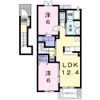 フォルッシュ ドライ Ⅱの間取り画像