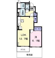 グリーン ヒルズの間取り画像