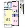 シャルツホフ Aの間取り画像