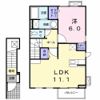 プレアヴェニューEの間取り画像