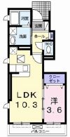 スィーニの間取り画像