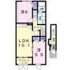 レゾナンスの間取り画像