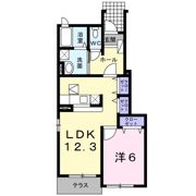 プロムナード里Ⅰの間取り画像