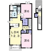 シェーンフリューリングⅡの間取り画像