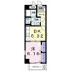 avanzar・florestの間取り画像