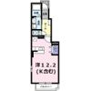 プランタンローズの間取り画像