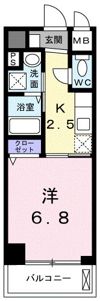 ネスト割塚の間取り画像