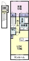 リヴィエールⅡの間取り画像