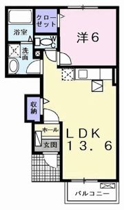 ブロード ガーデンⅢの間取り画像