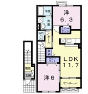 ベルソレイユⅠの間取り画像