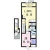 コンセル ジュール Bの間取り画像