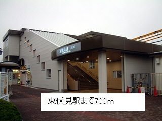 近くの東伏見駅まで700m(徒歩9分)