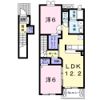 パークヒルズBの間取り画像