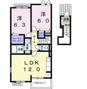 グラン・ソレイユⅠの間取り画像