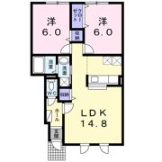 パークサイドCの間取り画像