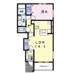 TakasakiTottosⅡの間取り画像