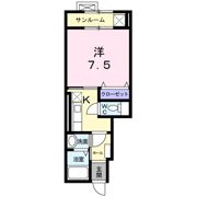 アン・ボヌール225の間取り画像