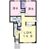 メゾン ド ファミーユ美園の間取り画像