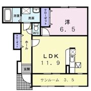 フレスケッツァの間取り画像