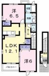 Act5の間取り画像