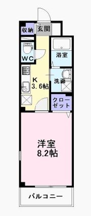ユーヴェSⅢの間取り画像
