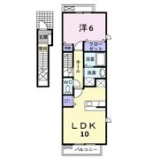 フォレストコート明神Ⅲの間取り画像