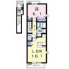 ブルースカイⅡの間取り画像