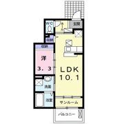 サン フォレストの間取り画像