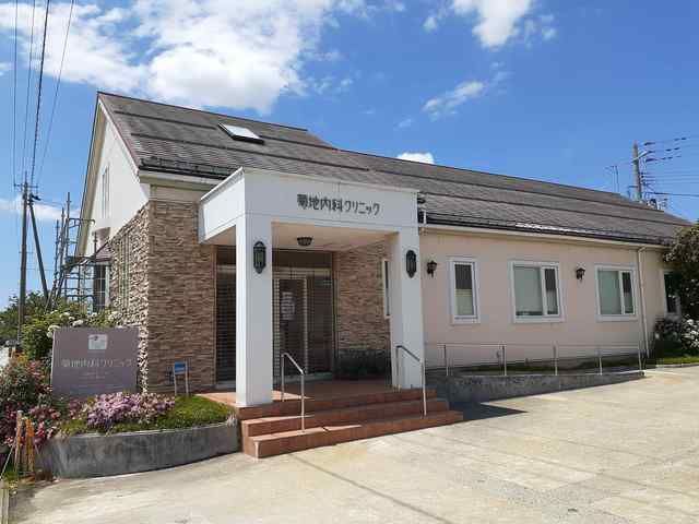 近くの菊地内科クリニックまで1,600m(徒歩20分)