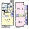 アウローラ吉田Bの間取り画像