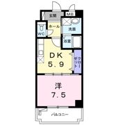 スレジュモの間取り画像