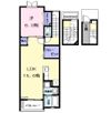 エターナル Ⅰの間取り画像