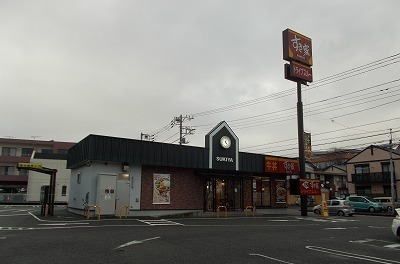 近くのすき家 沼津小諏訪店まで550m（徒歩7分）