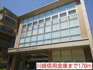 近くの川崎信用金庫まで170m(徒歩3分)