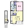 南風WESTの間取り画像