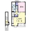 イズムユウ・Eの間取り画像