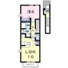グランソレイユの間取り画像