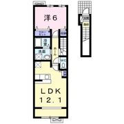 ボヌールSの間取り画像