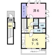 Luminex EtoileⅦの間取り画像