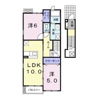 プランドール・カーサの間取り画像