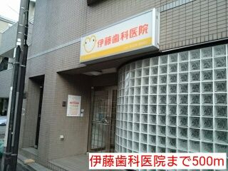 近くの伊藤歯科医院まで500m(徒歩7分)