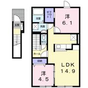 ビクトリー深川Bの間取り画像