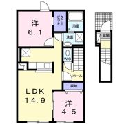 ビクトリー深川Bの間取り画像