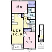 RIVABIGⅥの間取り画像