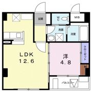 マルキレジデンスの間取り画像