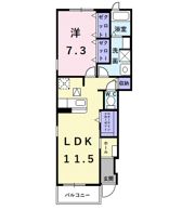 メゾン ド エトワールの間取り画像