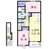 グランパール延方Ⅲの間取り画像