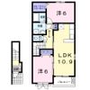 グランパール延方Ⅲの間取り画像