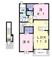グッティⅠの間取り画像