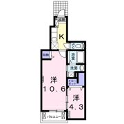 イヴニング ビレッジの間取り画像